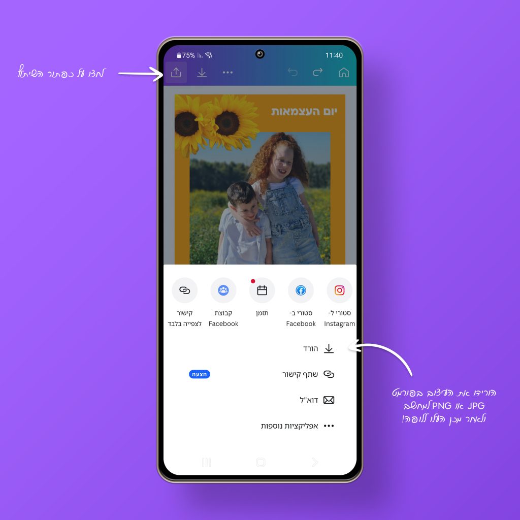 הדגמה לשיתוף תמונות ואלבומים בקאנבה- לופה